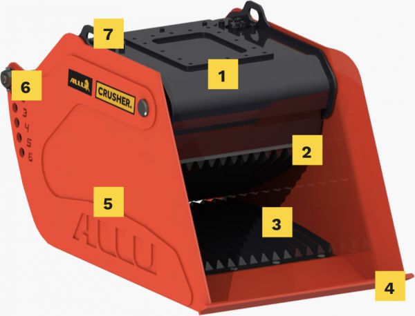 ALLU Crusher Bucket Special features